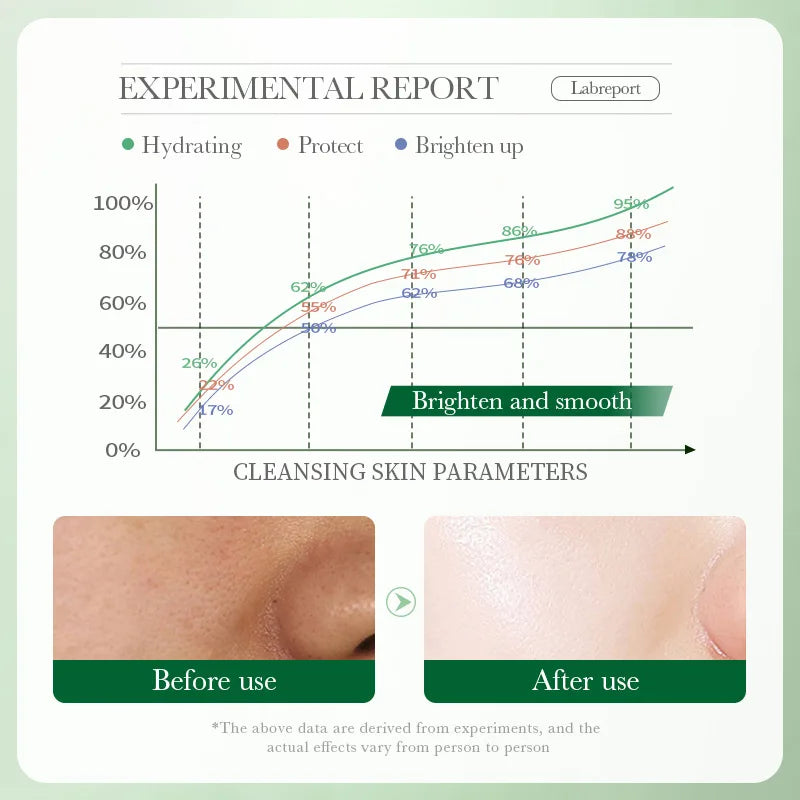 S0355583e96fe456ebe288c6d25f44581u