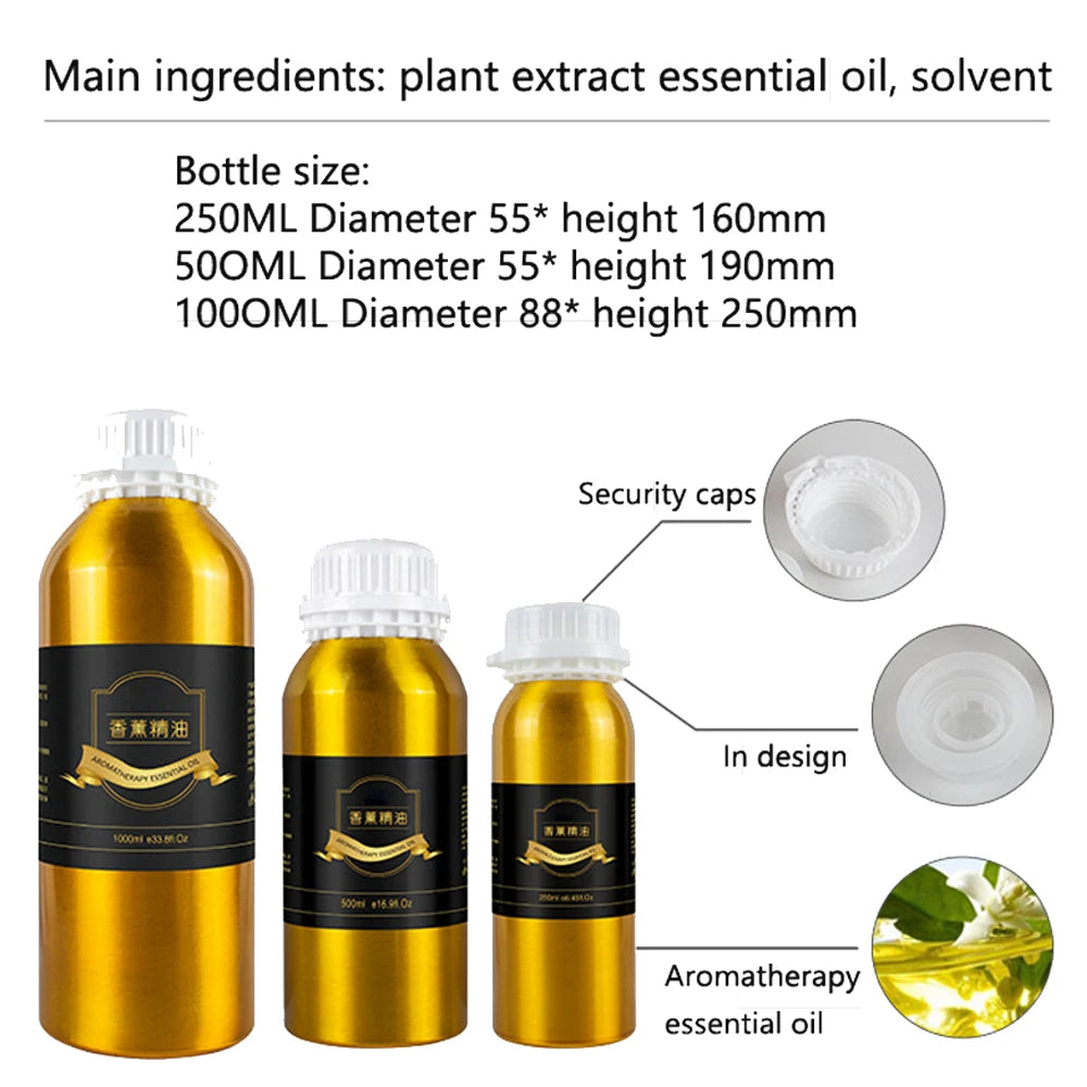 Sbcf15dd255b64044a7ac582a1cf5cae8y