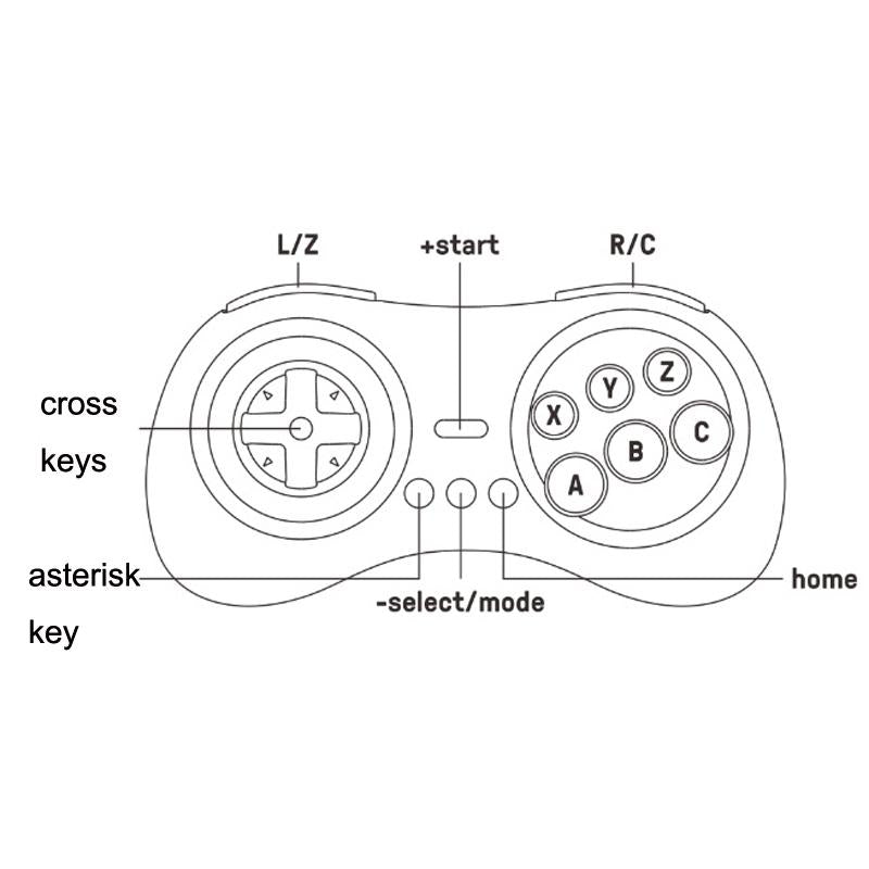 NNEIDS Wireless Gamepad For Nintendo Switch - M30 Mini 2.4G