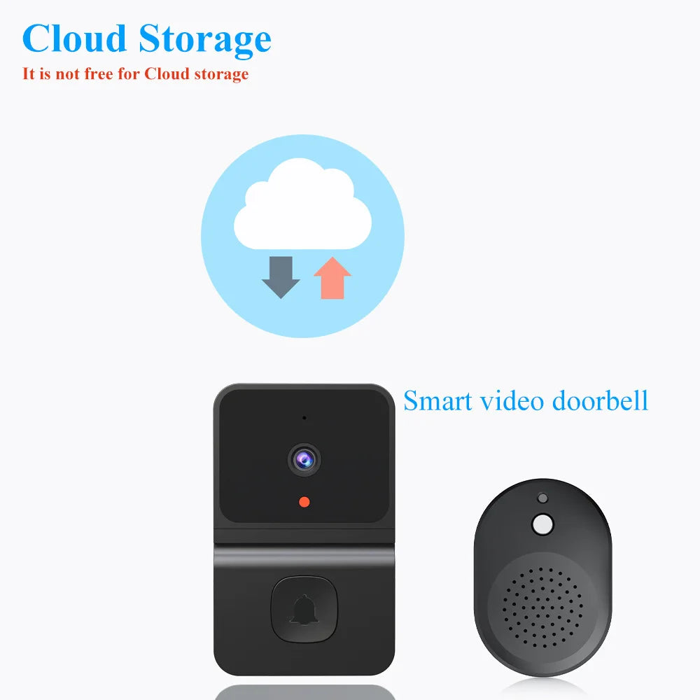 NNEOBA Wireless Doorbell WiFi Camera with Night Vision & Voice Intercom